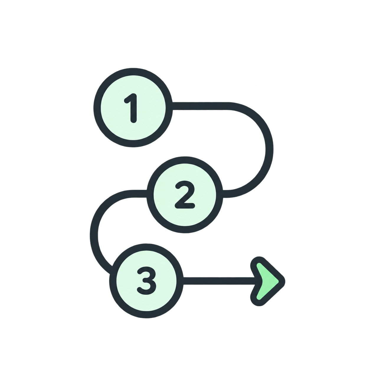 Step-by-Step ProjectOK plan preview